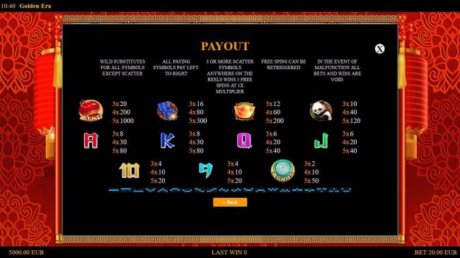 Slot game symbols paytable and Payline Diagrams 1-20