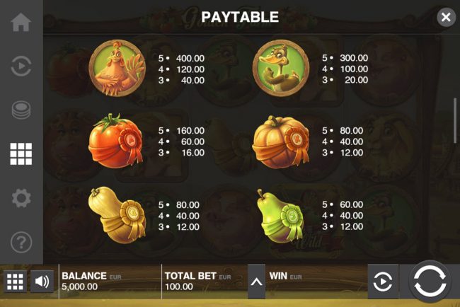 Low Value Symbols