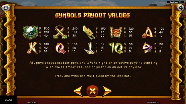 Paytable