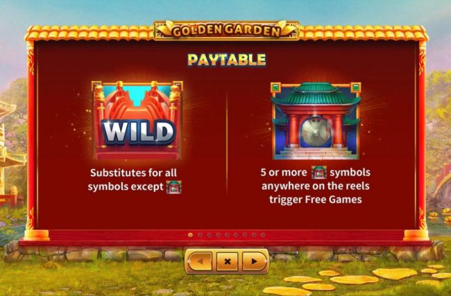 Wild and Scatter Symbols Rules and Pays