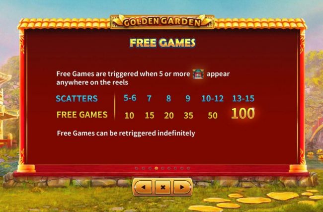 Free Games Bonus Rules