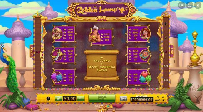 Slot game symbols paytable.