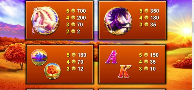 High value slot game symbols paytable.