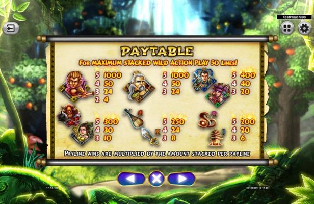 Paytable