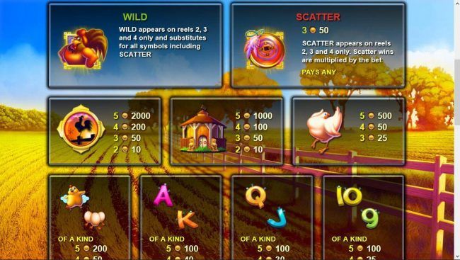 High value slot game symbols paytable featuring farm themed icons