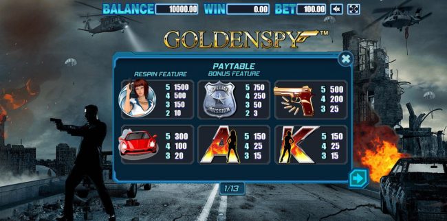 High value slot game symbols paytable