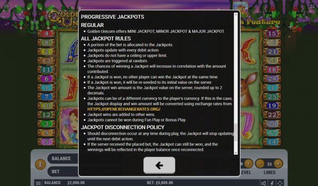 Progressive Jackpot Rules