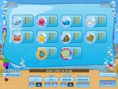 Slot game symbols paytable