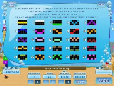 Payline Diagrams 1-25 Line wins pay left to right except scatters which pays any.