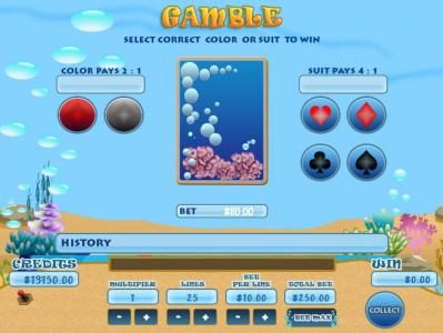 Gamble feature is available after each winning spin. Select color or suit to play.