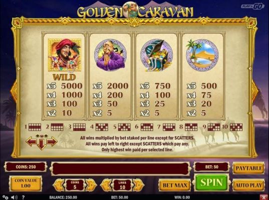 High value slot game symbols paytable