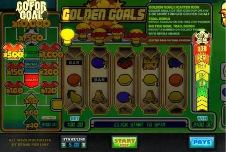 Bonus feature game play ends when the collect appears. The Go For Goal bonus feature awards an 3,100.00 payout