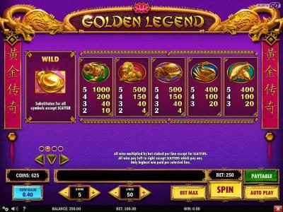 High value slot game symbols paytable