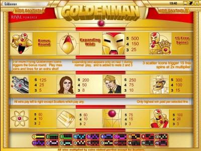 slot game symbols paytable