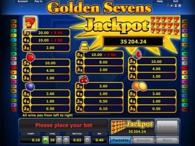 Slot game symbols paytable