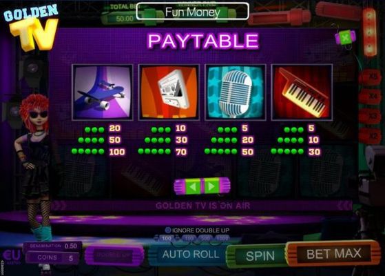 Low value game symbols paytable