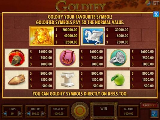 Goldify your favourite symbol! Goldified symbols pay 5x the normal value.