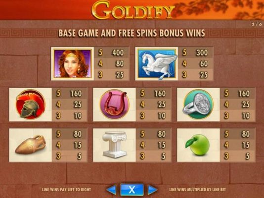 Base game and Free Spins Bonus Paytable