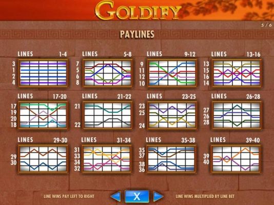 Payline Diagrams 1-40. Line Wins Pay Left to Right