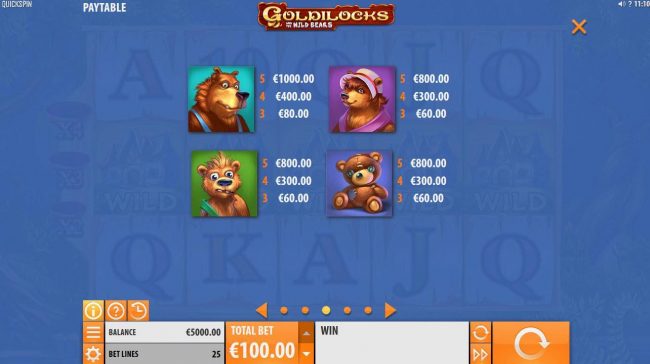 High value slot game symbols paytable