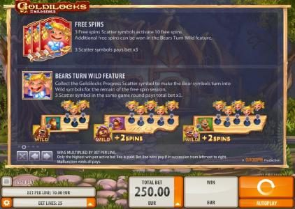 Free Spins and Bears Turn Wild Feature game rules