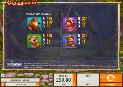 High value slot game symbols paytable