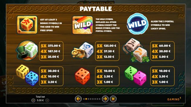 Slot game symbols paytable.