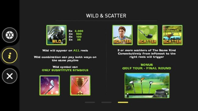 Wild and Scatter Symbols Rules and Pays