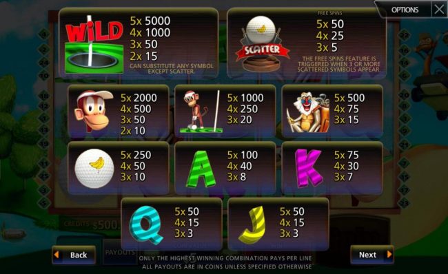 Slot game symbols paytable. Only the highest winning combnation pays per line. All payouts are in coins unless specified otherwise.