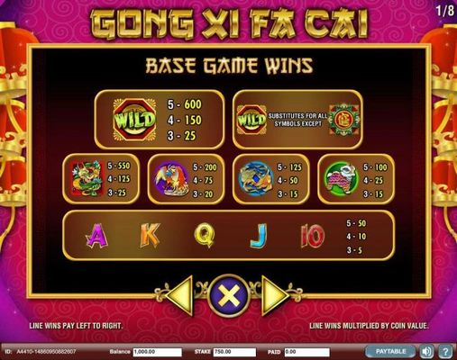 Slot game symbols paytable - Base Game