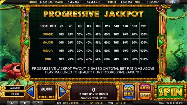 Progressive Jackpots Rules