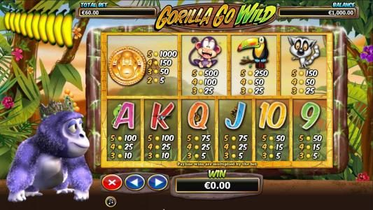 Slot game symbols paytable