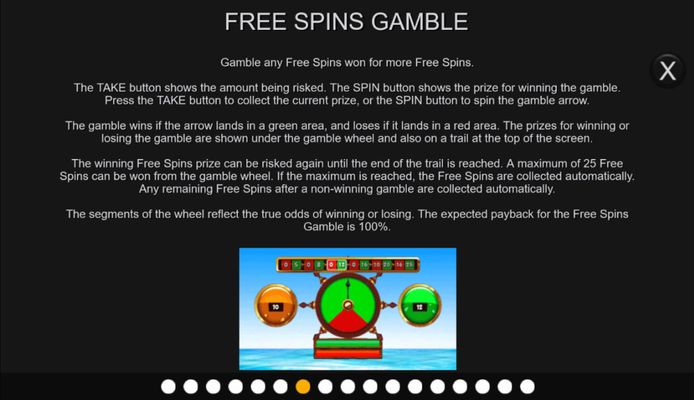 Gamble Feature