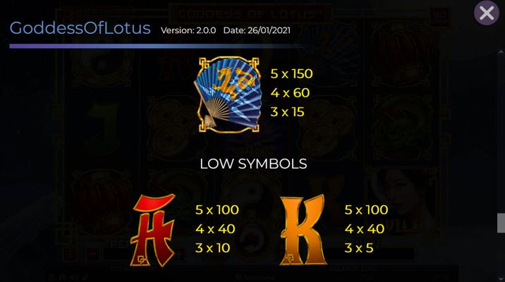 Medium Value Symbols Paytable