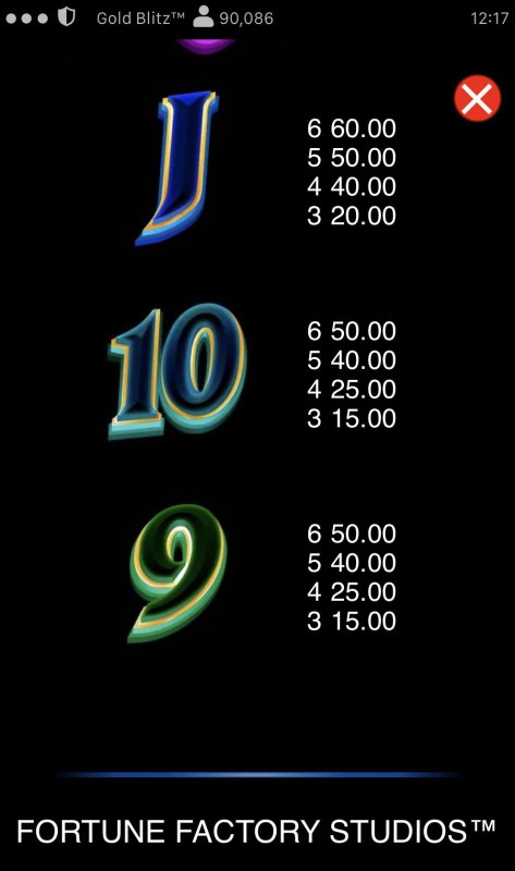 Low Value Symbols Paytable