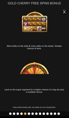 Gold Cherry Free Spins