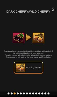 Cherry Feature