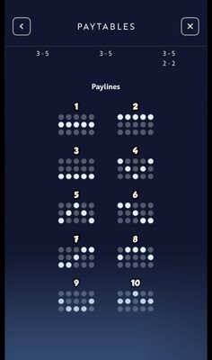 Paylines 1-10