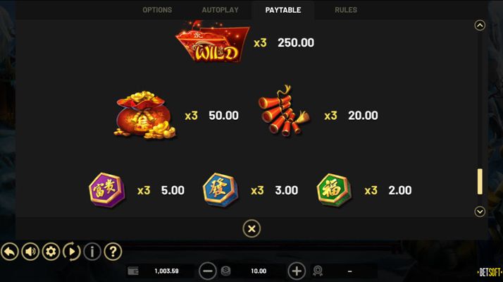 Gold Tiger Ascent :: Paytable