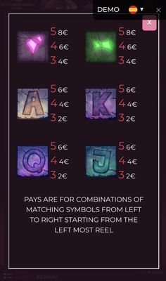 Low Value Symbols Paytable