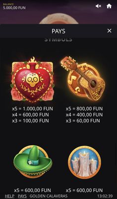 High Value Symbols Paytable