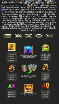 Paytable