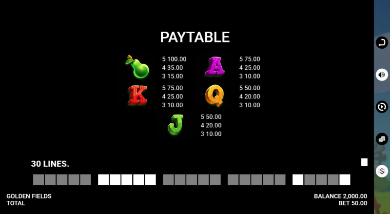 Low Value Symbols Paytable 2