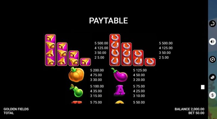 Medium Value Symbols Paytable