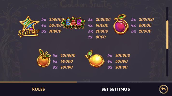 Low Value Symbols Paytable