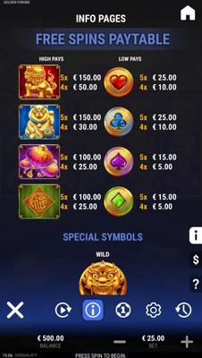 Free Spins Paytable