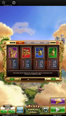 High Value Symbols Paytable