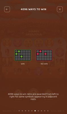 4096 Ways To Win