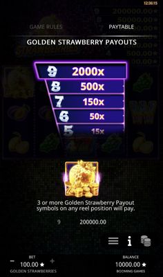 Golden Strawberry Payouts