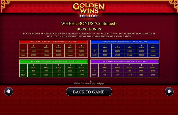 Feature Rules 4